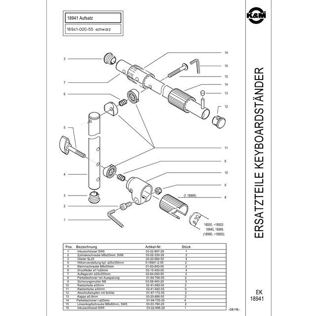 K&M Druckfeder z/189/41-/52