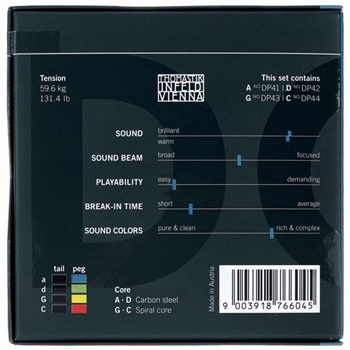 Thomastik DOMINANT PRO Cellosaitensatz