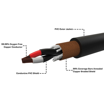 Samson Tourtek Mikrofonkabel-Pro 20'/6m XLR/XLR
