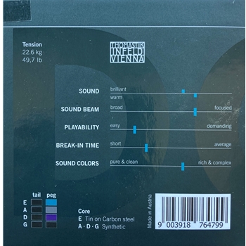 Thomastik Dominant PRO DP100 Violinsatz